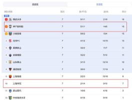 HTX币积分是什么(hct积分多少钱一个)