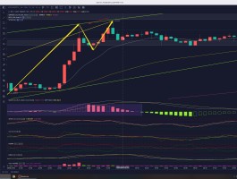 btc和btcx3有什么区别的简单介绍