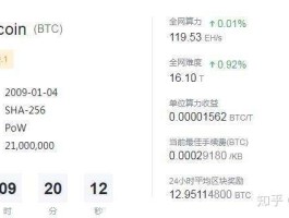 2020eth为什么算力还没下降的简单介绍