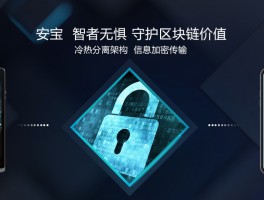 ltc钱包叫什么(ltc钱包怎么配置)