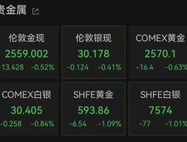 什么股票软件有比特币(什么股票软件有比特币交易)