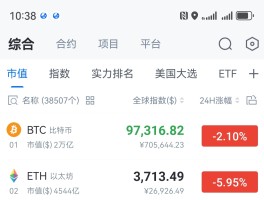 btc今日价格(btc今日价格美元)