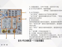 示波器的使用方法详细图解(示波器使用方法和步骤及相关注意事项)