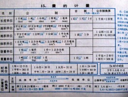 货币单位换算(唐朝货币单位换算)