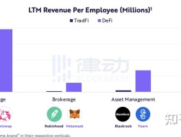 ethtrad汉语是什么意思的简单介绍