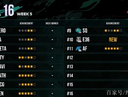 pgi(pgi2在医学是什么意思)