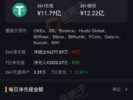 HTX币有哪些大网站上线的简单介绍