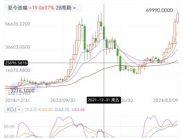 关于比特币交易平台下载的信息