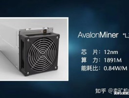 阿瓦隆矿机生产厂家(阿瓦隆矿机生产厂家在哪)