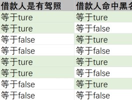 okex平台风控是什么情况(okex风控有没有成功解除风控)