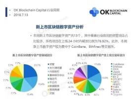 eos为什么暴涨(2021年eos为什么涨不起来)