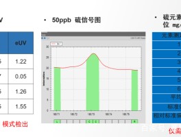 icap(icap协议是什么协议)