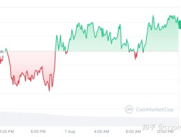 为什么能够获得比特币(为什么能够获得比特币呢)