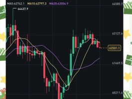 以太坊价格今日行情最新(以太坊价格今日行情 买卖)