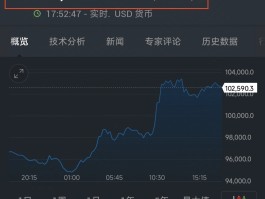比特币全球市值(比特币全球市值超越白银)