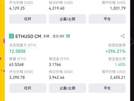 有人靠比特币发财吗(比特币有没有人真的赚到钱)
