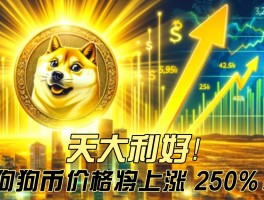 狗狗币价格(狗狗币价格实时行情)