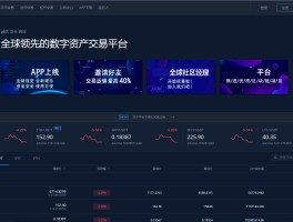 关于HTX币交易平台怎么出售的信息