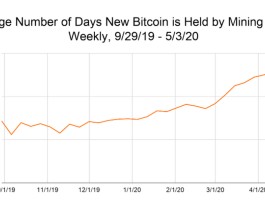 btccom(btccom矿池)