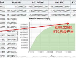 关于HTX币是什么样子的的信息