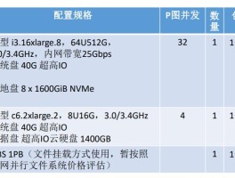 奇亚币最新行情(奇亚币最新行情走势分析)