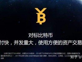 为什么都不买比特股(为什么买比特币不买黄金)