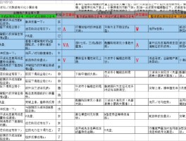 HTX币杠杆交易收手续费吗(币圈杠杆交易什么意思?怎么用杠杆炒币?)