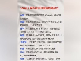cny和rmb的区别(cny和rmb的区别 币种)