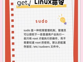 linux中etc是什么意思(linux etc rclocal)