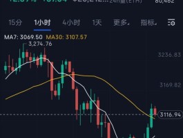 关于HTX币网ETH社区怎么看的信息