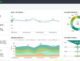 一文读懂什么是锁仓挖矿(锁仓挖矿的收益是怎么来的)