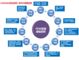 pem官网(pem官网首页)