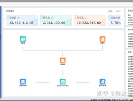 关于HTX币交易明细怎么查的信息