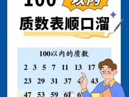 什么数叫质数(什么数叫做质数或素数)
