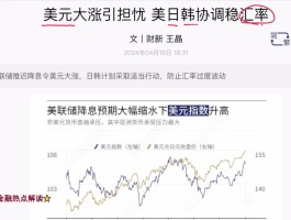 2022年美元涨跌预测(2022年美元会继续跌吗)