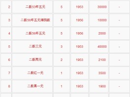 地球币最新价格多少(地球币今日价格2021)