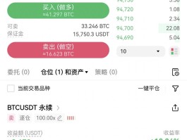 在什么平台买比特币(什么平台上可以买比特币)