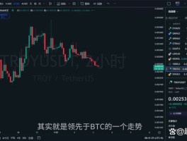 虚拟货币实时行情(虚拟货币实时行情在线看盘)
