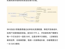 李笑来和eos什么关系(李笑来pi network)