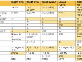 合约币什么(合约币什么时候买入)