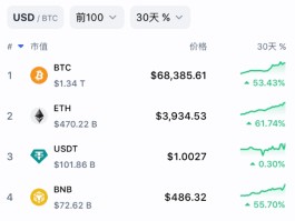 比特币最新消息(中国银行宣布比特币最新消息)