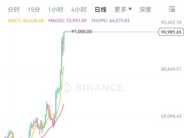 比特币勒索病毒事件2019(比特币勒索病毒事件2019年)