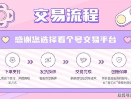 游戏出售平台哪个好(游戏出售平台哪个好用)