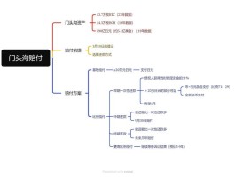 比特币成本为什么变贵(比特币为什么会越来越贵)