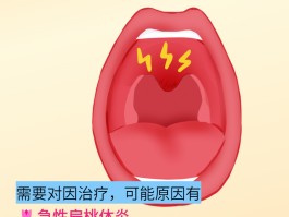 扁桃体肿大怎么办(10岁孩子扁桃体肿大怎么办)