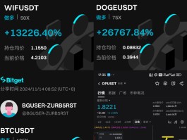 币圈交易平台app排名的简单介绍