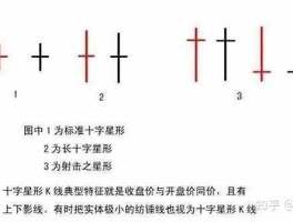 数字货币X2什么意思(数字货币后缀x是什么意思)