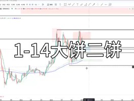 以太坊币的最新价格(以太坊币最新价格人民币)