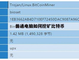 个人电脑挖矿违法吗(2021年用个人电脑挖矿)