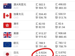 中国银行外汇查询官网(中国银行外汇查询官网入口)